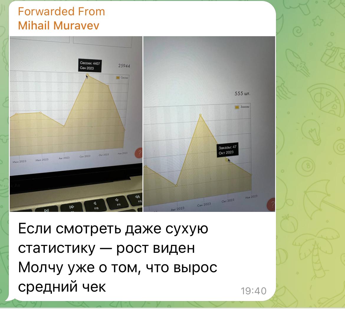 Отзыв — Mihail Muravev · рост